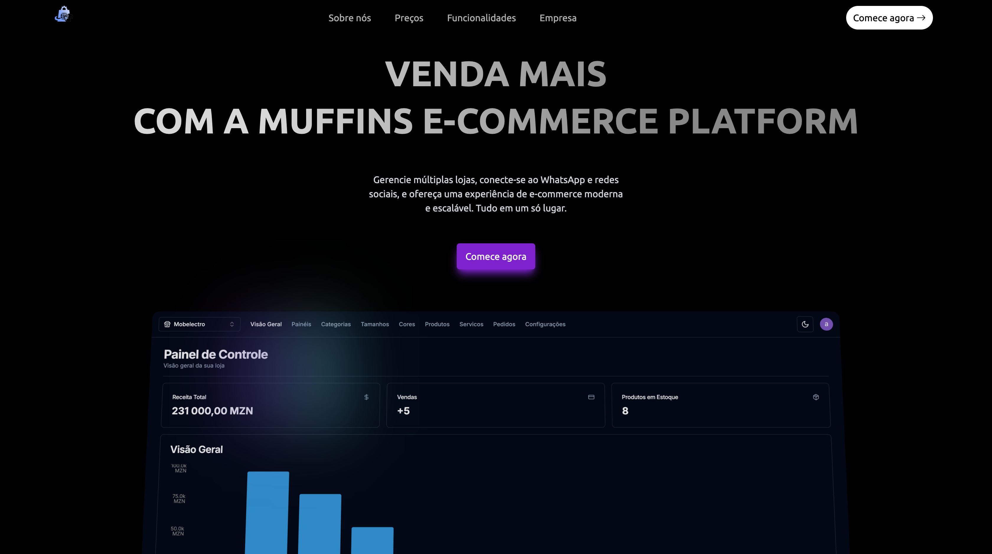Muffins eCommerce Platform